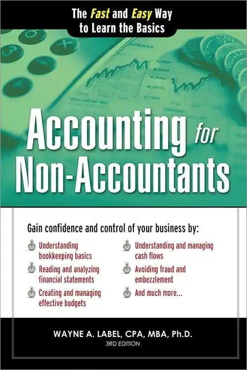 Hassle-Free Returns Accounting for Non-Accountants