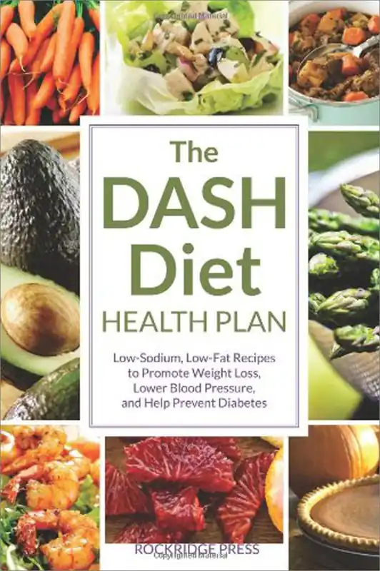 The DASH Diet Health Plan Popular