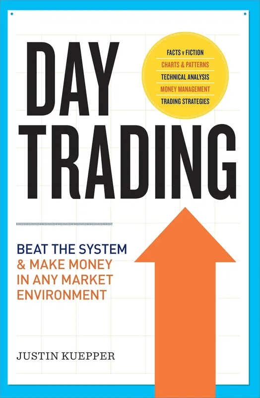 Day Trading Same Day Shipping